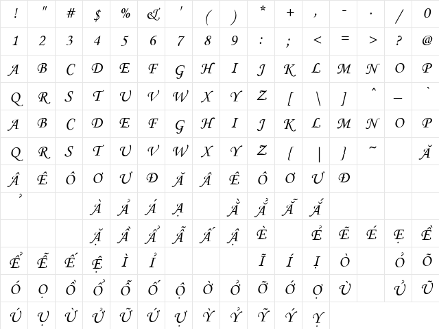 .VnMonotype corsivaH Italic Character Map