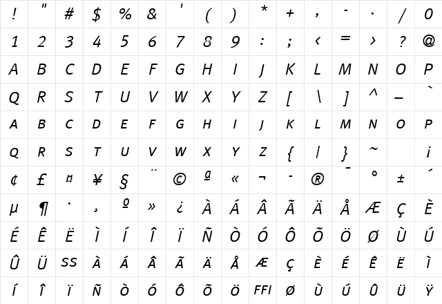 MetaPlus Italic Character Map