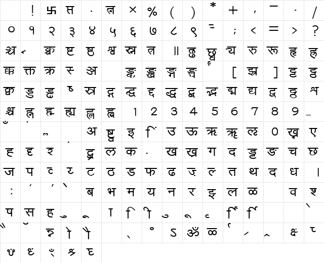 Yogeshweb Normal Character Map Yogeshweb Normal Character Map