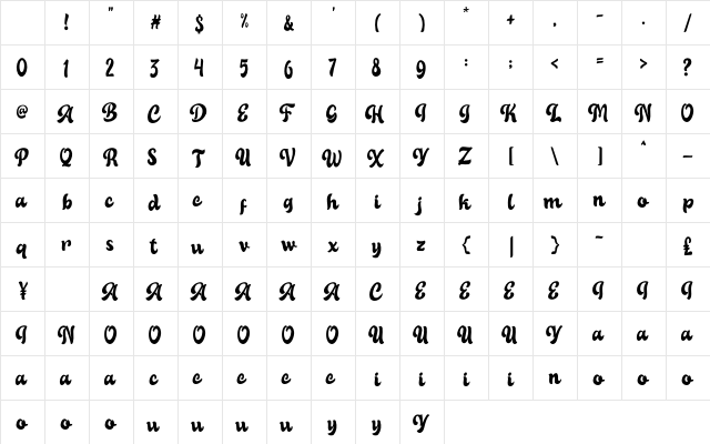 Balleny Regular Character Map