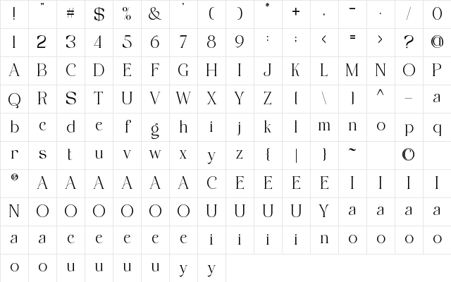 MIDNIGHT SERENITY Regular Character Map MIDNIGHT SERENITY Regular Character Map