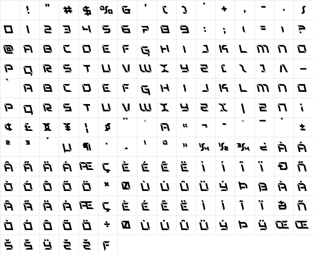 Zero Prime Leftalic Italic Character Map Zero Prime Leftalic Italic Character Map
