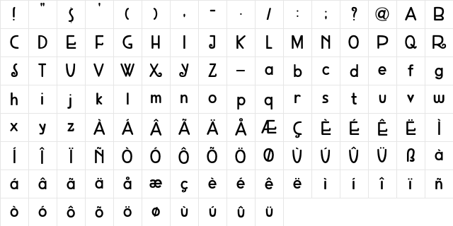 Neuer Weltschmerz DEMO Regular Character Map