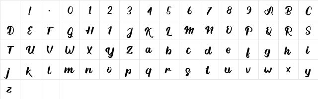 Athain Regular Character Map Athain Regular Character Map