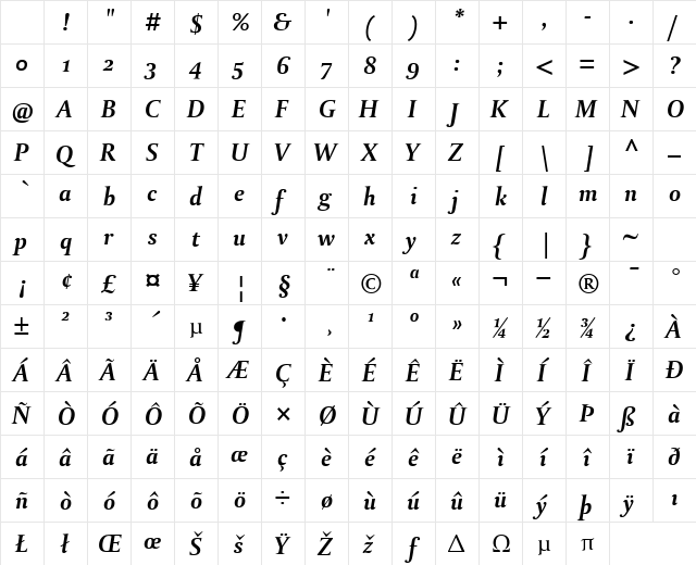 Paradox Dtl St Bold Italic Regular Character Map Paradox Dtl St Bold Italic Regular Character Map
