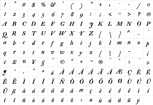 DTLFleischmannST ItalicMedium Character Map DTLFleischmannST ItalicMedium Character Map