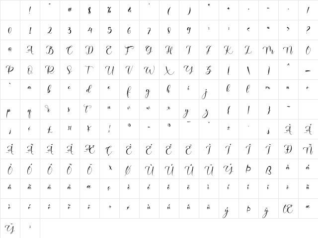 Avarelove Regular Character Map