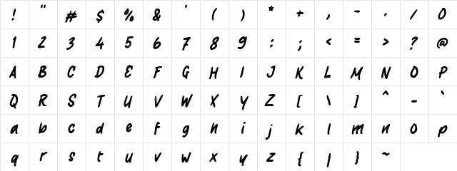 g Gradak Regular Character Map