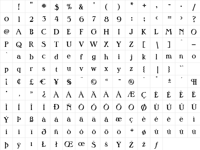 P22 PanAm Regular Character Map
