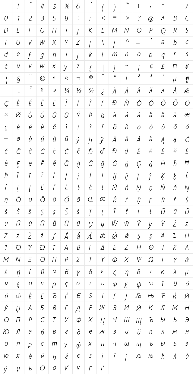 BlissPro Italic Character Map BlissPro Italic Character Map