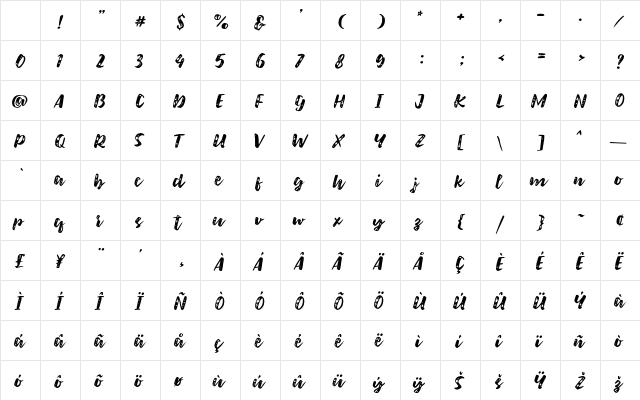 Bolten Rough Character Map Bolten Rough Character Map