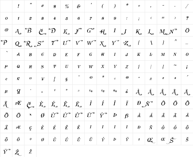 Koster Swash Caps Oblique Regular Character Map Koster Swash Caps Oblique Regular Character Map