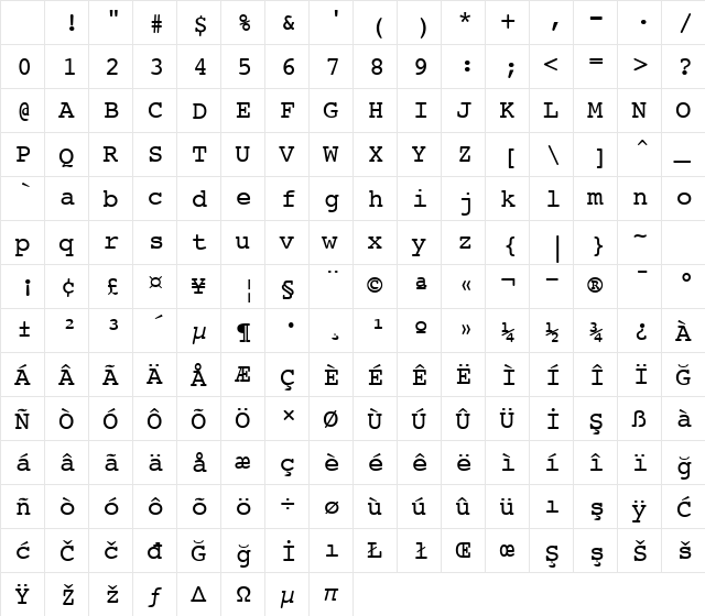 00809 Regular Character Map