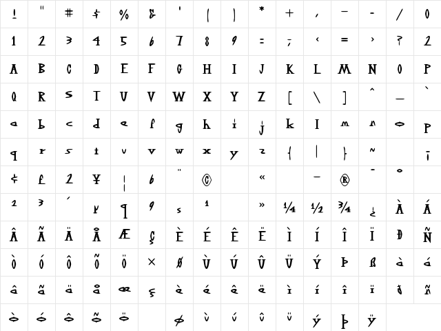 OutwestDark Regular Character Map