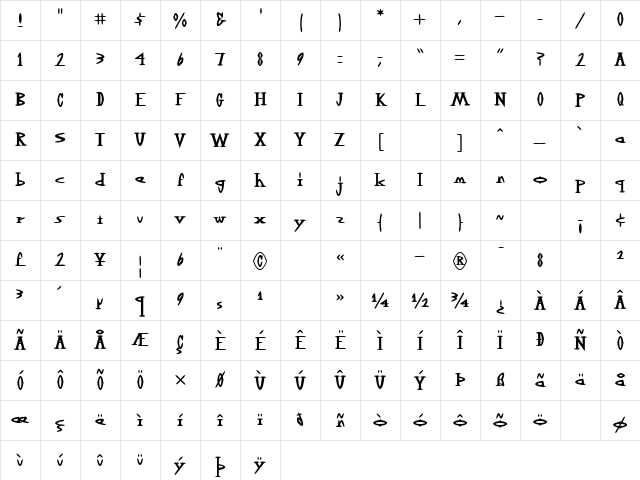 OutwestDark Roman Character Map