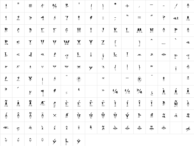 OutwestHalfEmpty Roman Character Map