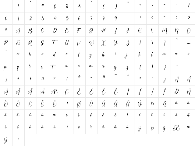 Kinsley Regular Character Map