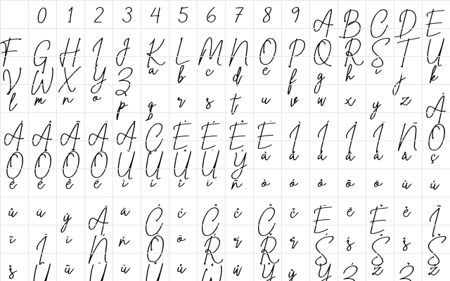 steelystico - PERSONAL USE ONLY Regular Character Map steelystico - PERSONAL USE ONLY Regular Character Map