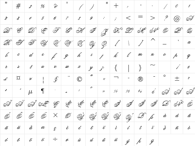 Ouverture script Regular Character Map