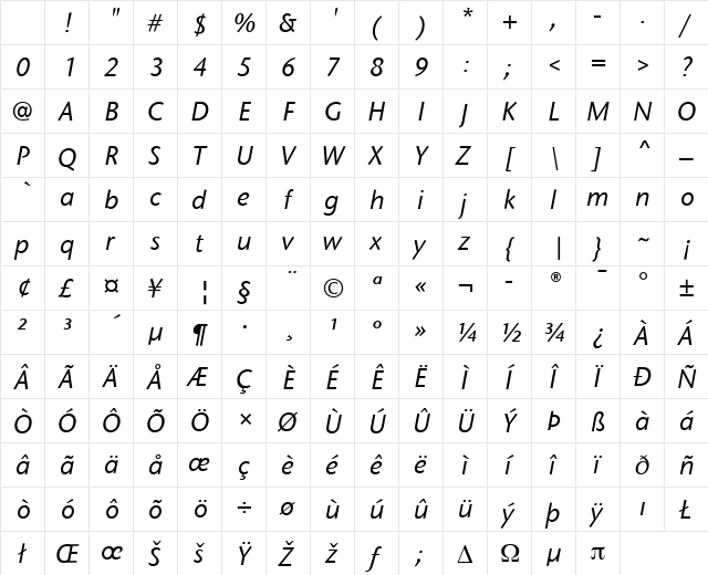 StoneSansITC Medium Italic Character Map