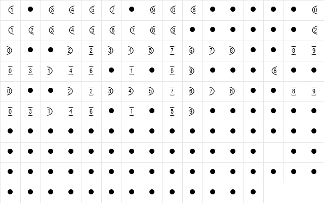 Oval Frame MT Regular Character Map