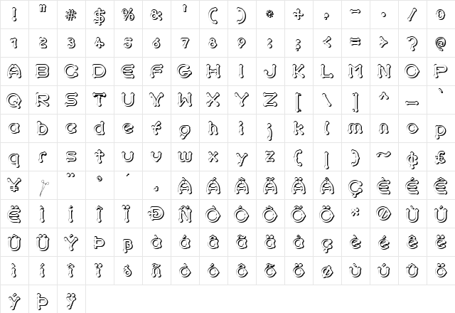 pierced Regular Character Map pierced Regular Character Map