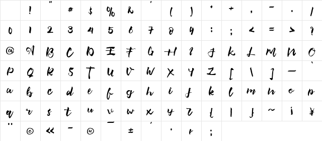 mosttie Regular Character Map