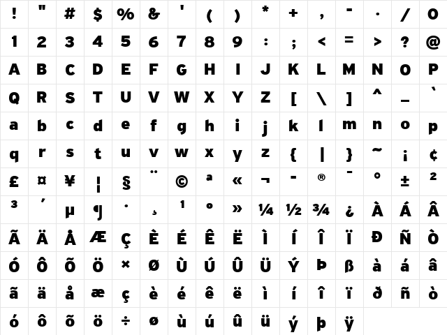 PF Highway Sans Pro Black Character Map