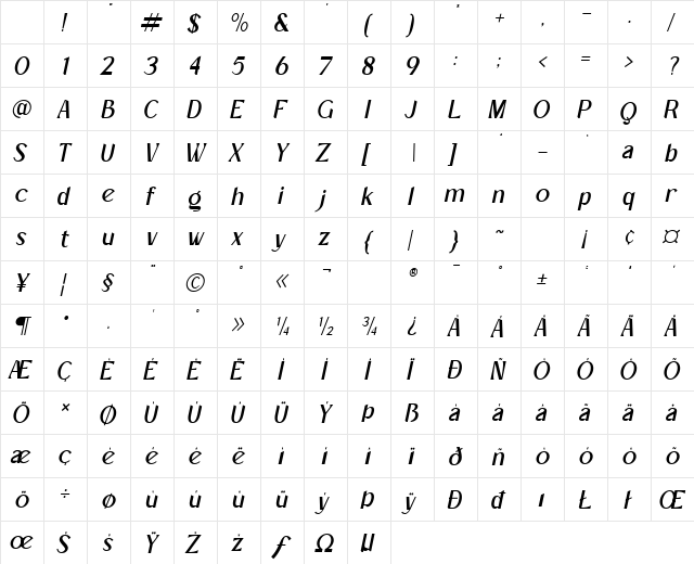 Mangata Ita Italic Character Map