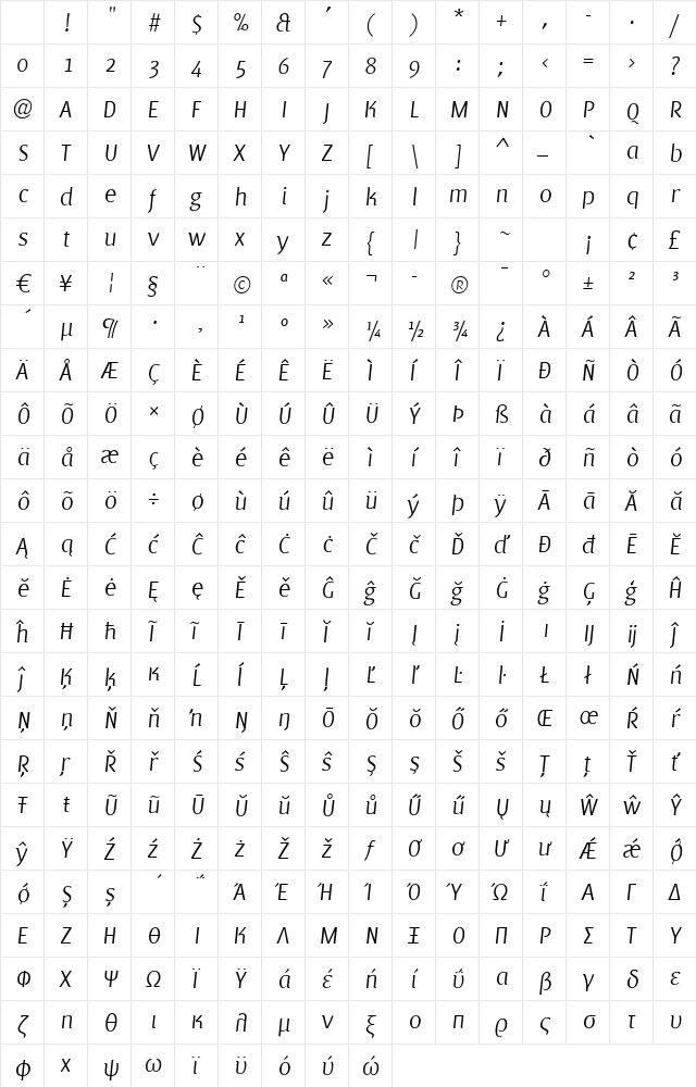 PF Muse Light Italic Character Map PF Muse Light Italic Character Map