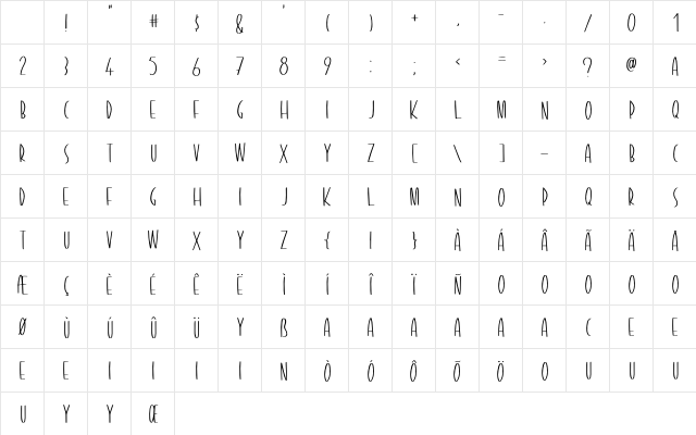 Tiny Trees Regular Character Map