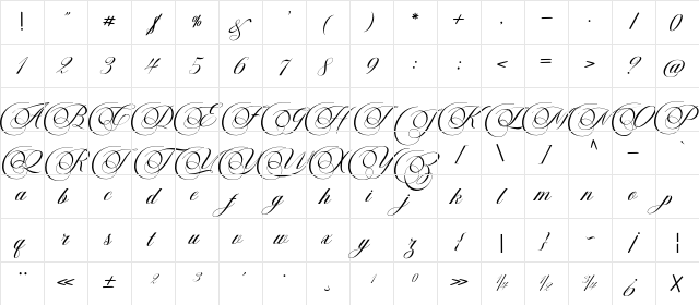 Faradila Regular Character Map