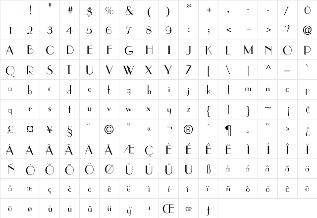 Parisian Regular Character Map Parisian Regular Character Map