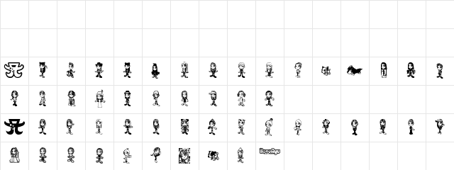ayupan Regular Character Map