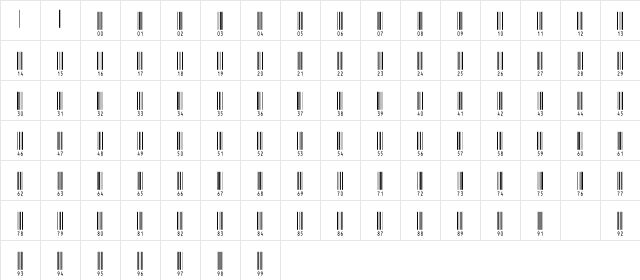IntHrP48DmTt Normal Character Map