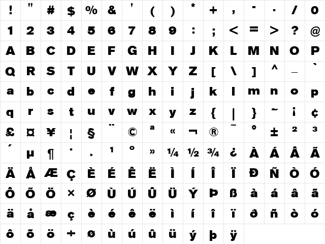Berthold Akzidenz Grotesk BE Regular Character Map