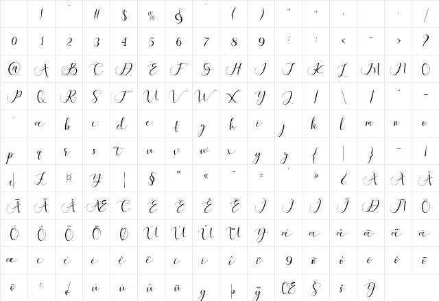Maheria Script Regular Character Map Maheria Script Regular Character Map
