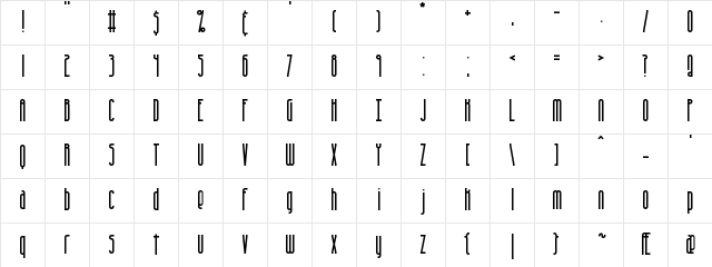 Overhead BRK Normal Character Map