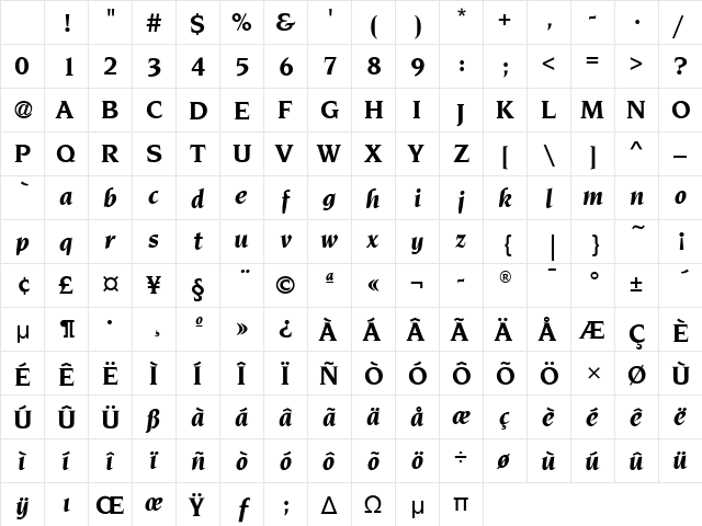 NovareseITC Bold Italic Character Map NovareseITC Bold Italic Character Map