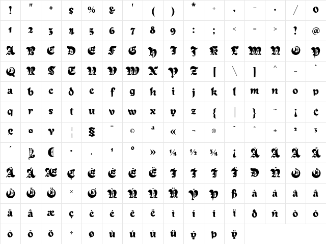 Deluta Black Regular Character Map