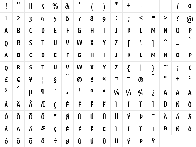 FagoCo Medium Character Map