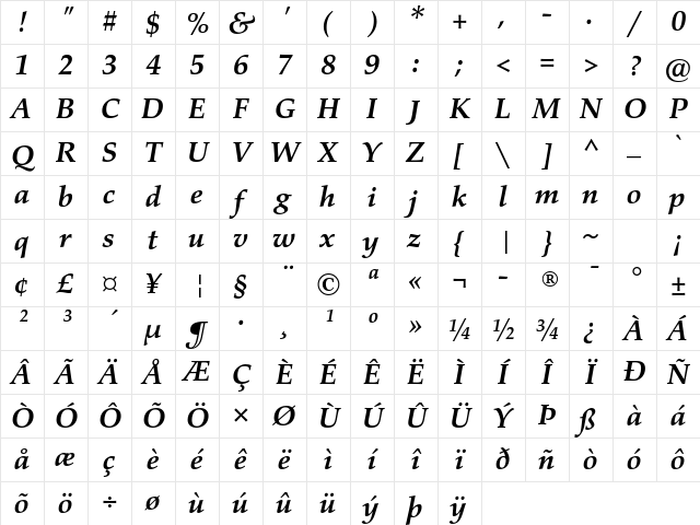 Palatino eText Bold Italic Character Map