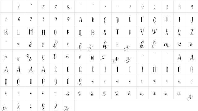 serangkai Regular Character Map