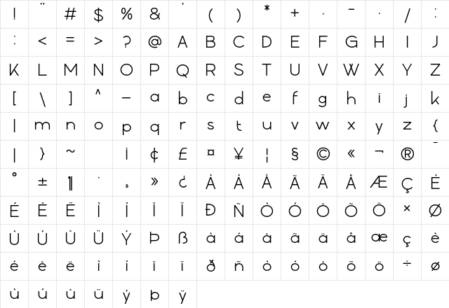 Gatte Modern Medium Regular Character Map