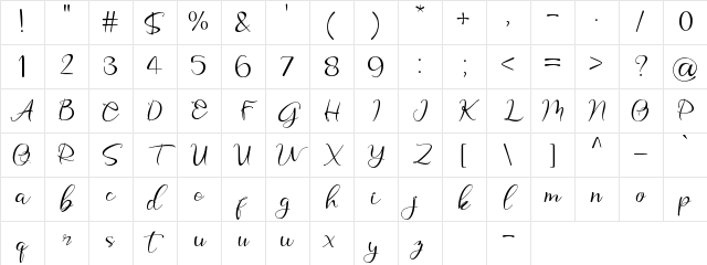 Holy Christmas Tree Regular Character Map Holy Christmas Tree Regular Character Map