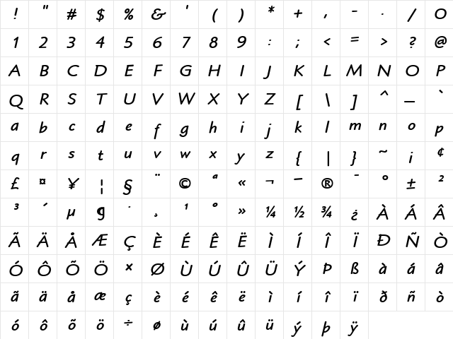 Blueprint MT ItalicBold Character Map Blueprint MT ItalicBold Character Map