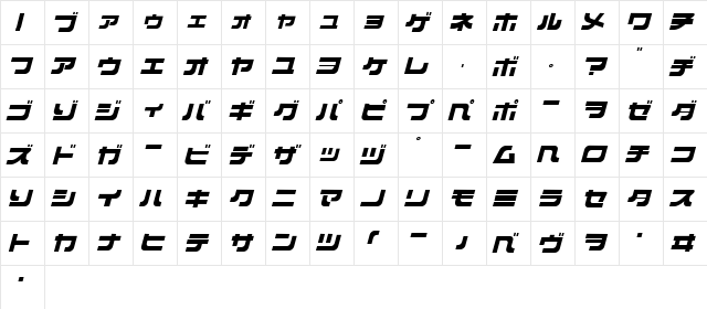 Overloader Regular Character Map