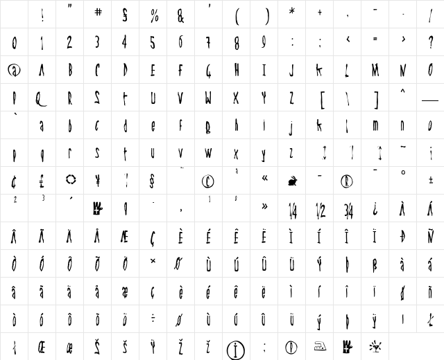Steel Regular Character Map Steel Regular Character Map