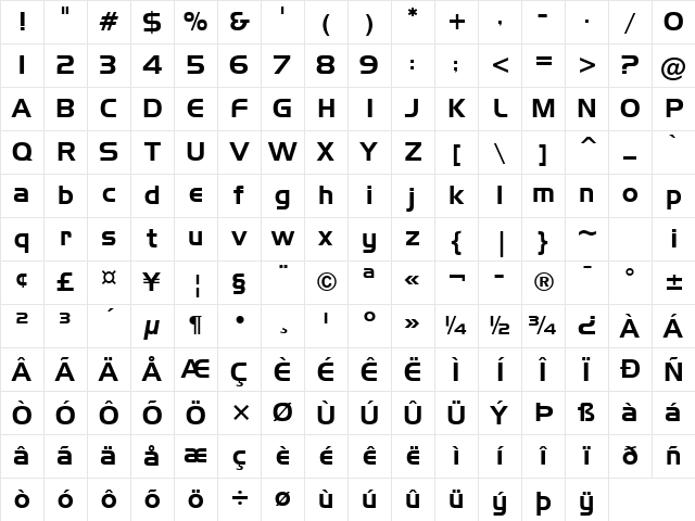 HandelGothic TL Regular Character Map