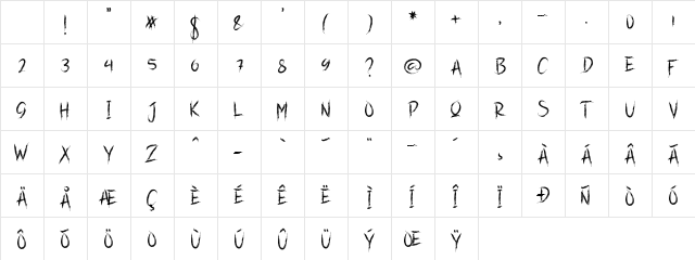 BLACKBURN Regular Character Map BLACKBURN Regular Character Map